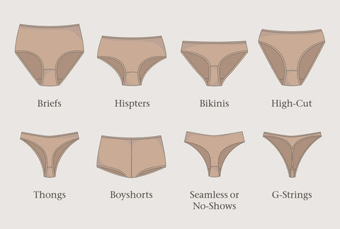 A Comprehensive Guide to Types of Underwear – OLIVIA PAISLEY